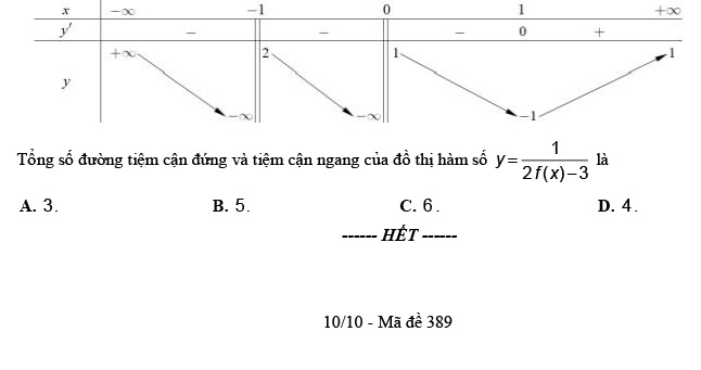 Đề thi thử THPT Quốc gia 2020 môn Toán có đáp án lần 1 của trường THPT Hậu Lộc 4 - Thanh Hóa